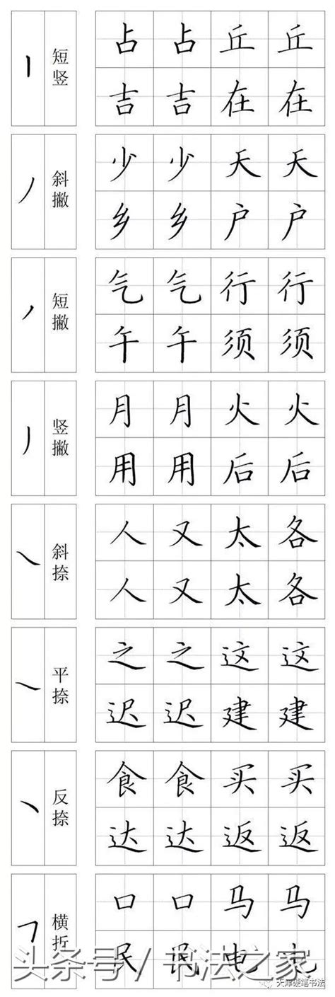 筆畫22的字